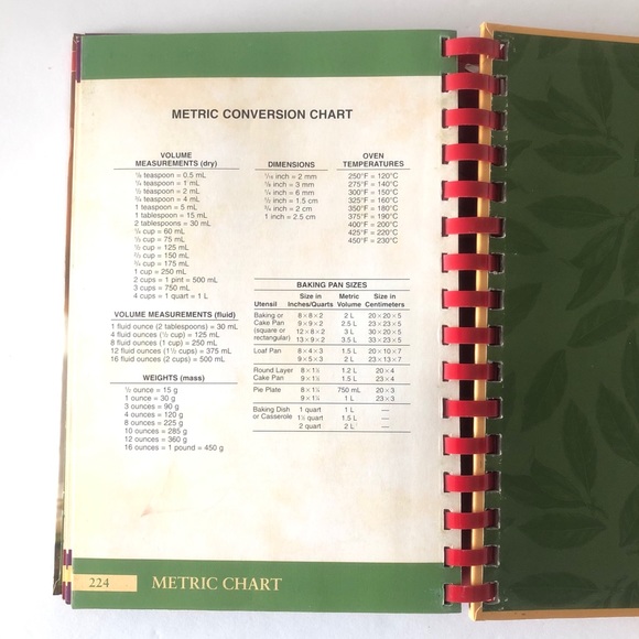 100 Best Appetizer Recipes Cookbook - Picture 8 of 9